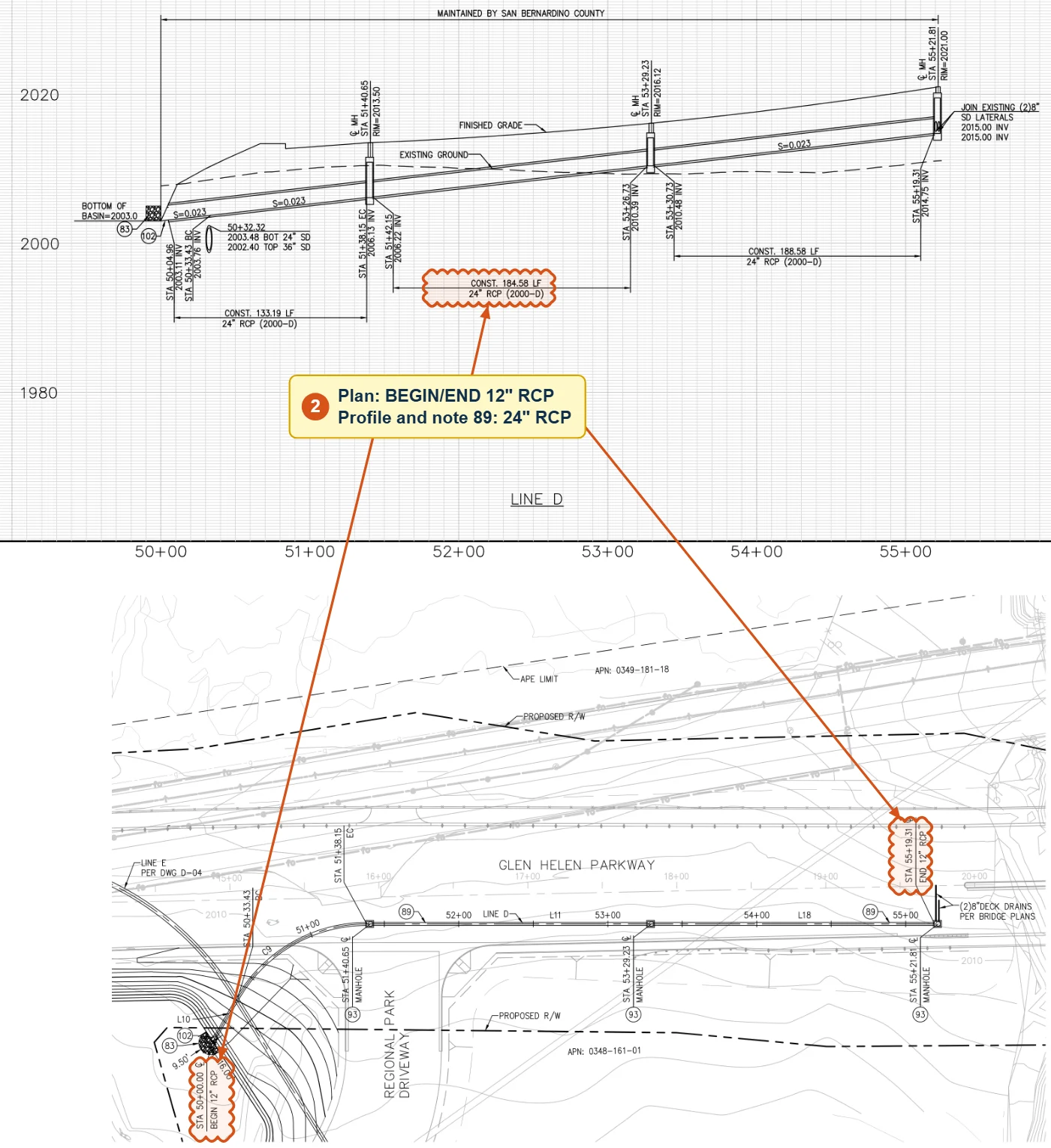 Glen Helen drainage sheet D-05, Line D: the plan labels BEGIN 12-inch RCP at station 50+00 and END 12-inch RCP at 55+19.31, while the profile labels the runs 24-inch RCP, clouded by CivilRisk IQ