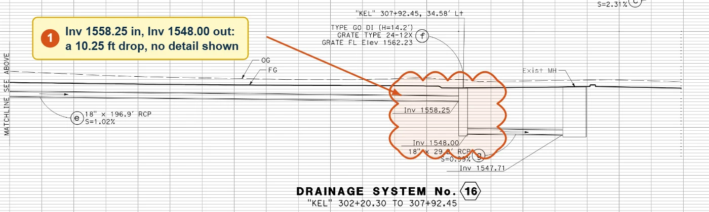 Drainage profile DP-8, Drainage System 16: a Type G0 inlet at KEL 307+92.45 with an 18-inch pipe entering at invert 1558.25 and leaving at invert 1548.00, clouded by CivilRisk IQ