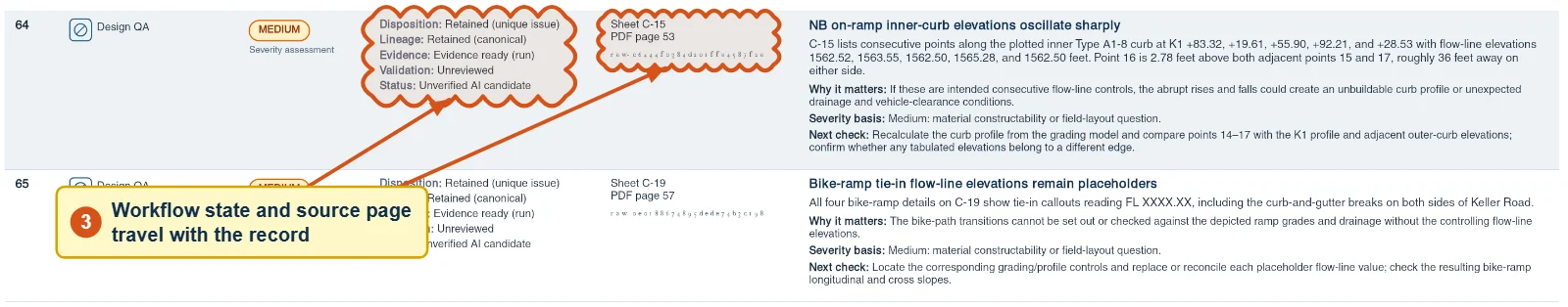 Structured findings register entry 64: Design QA, Medium, workflow state and source sheet C-15, PDF page 53, clouded