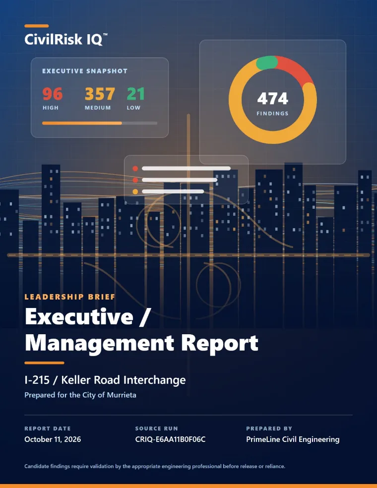 Executive / Management Report cover showing 474 findings: 96 high, 357 medium, 21 low