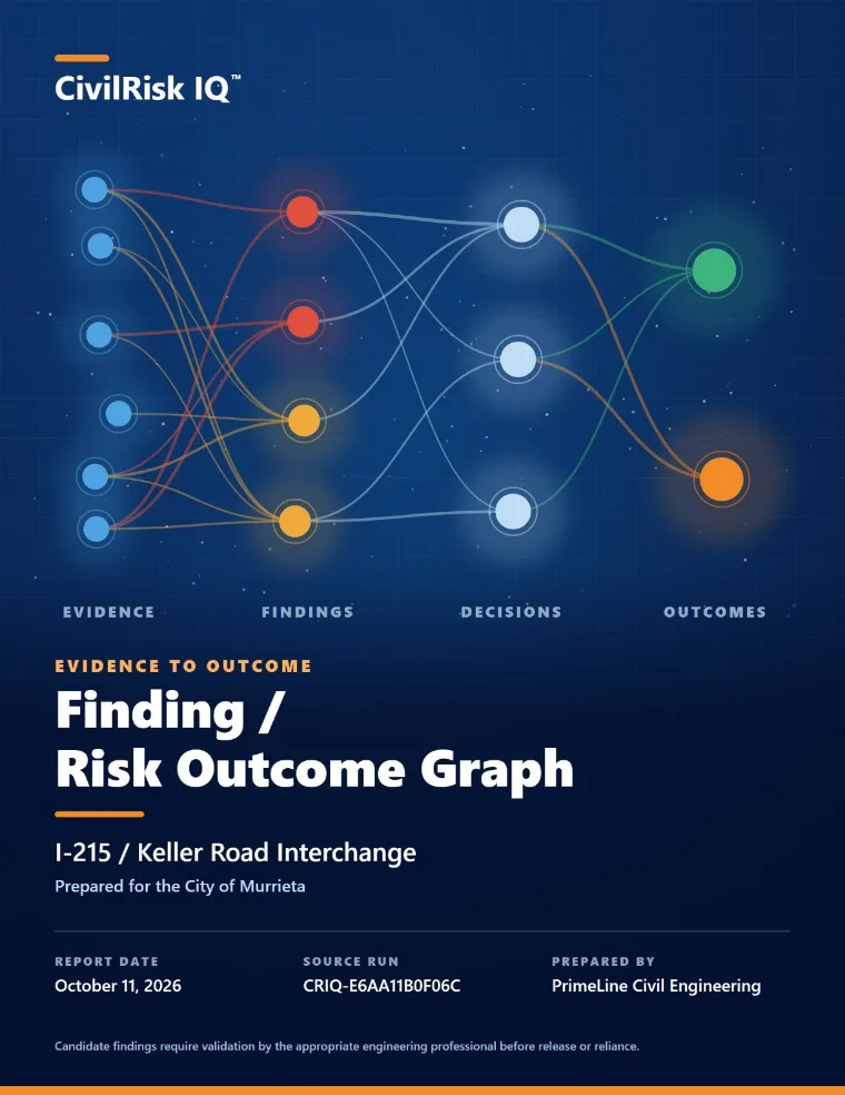 Finding / Risk Outcome Graph cover linking evidence to outcomes