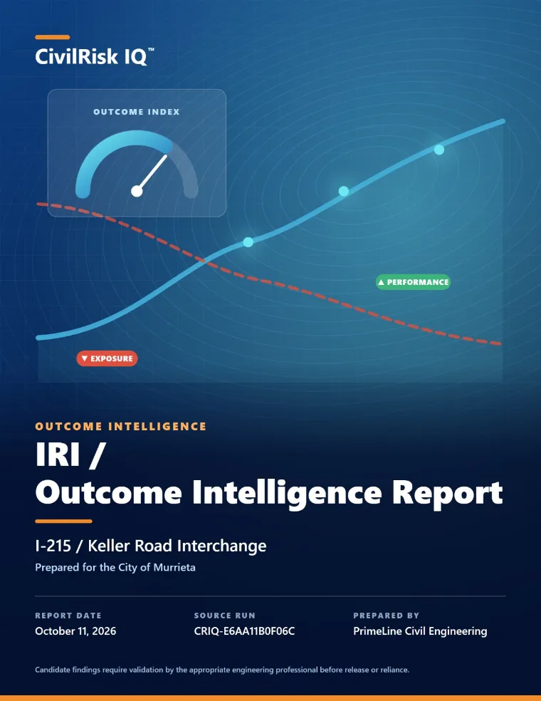 IRI / Outcome Intelligence Report cover
